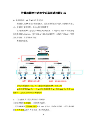 計(jì)算機(jī)網(wǎng)絡(luò)技術(shù)專業(yè)求職面試高頻問(wèn)題與應(yīng)對(duì)策略